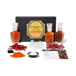 DIY spice blending kit – flavorful Christmas Gift for Him